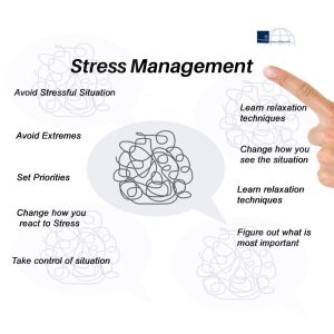 Stress Management Tips